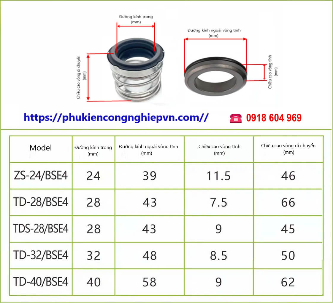 Phớt bơm ZS-24,BSE4 -6(2)